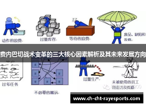费内巴切战术变革的三大核心因素解析及其未来发展方向
