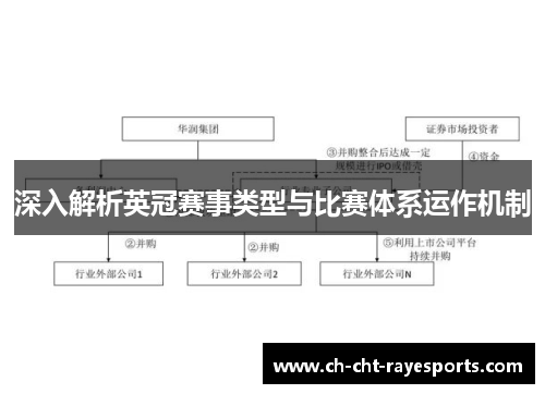 深入解析英冠赛事类型与比赛体系运作机制