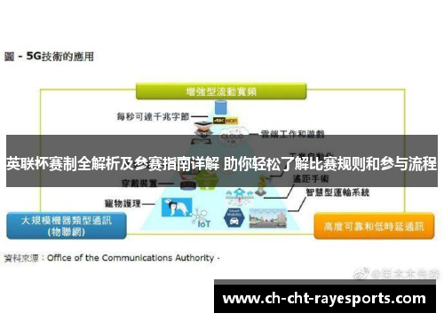 英联杯赛制全解析及参赛指南详解 助你轻松了解比赛规则和参与流程