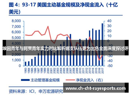 埃因青年与阿贾青年实力对比解析哪支队伍更为出色全面深度探讨评