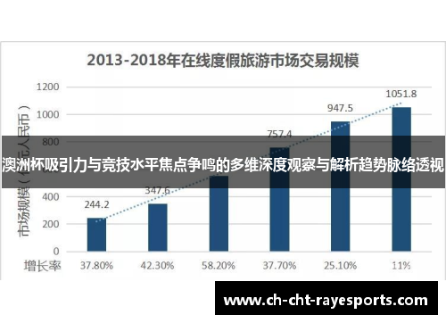 澳洲杯吸引力与竞技水平焦点争鸣的多维深度观察与解析趋势脉络透视