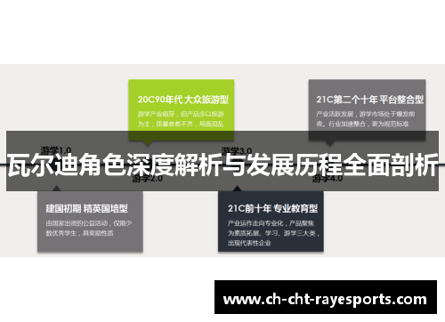 瓦尔迪角色深度解析与发展历程全面剖析