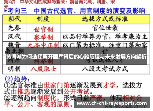 黄海诚为何选择离开国乒背后的心路历程与未来发展方向解析