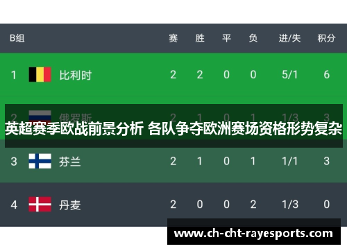 英超赛季欧战前景分析 各队争夺欧洲赛场资格形势复杂