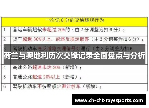 荷兰与奥地利历次交锋记录全面盘点与分析