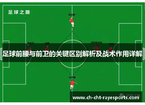 足球前腰与前卫的关键区别解析及战术作用详解