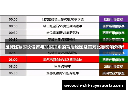 足球比赛时长设置与加时规则的背后原因及其对比赛影响分析