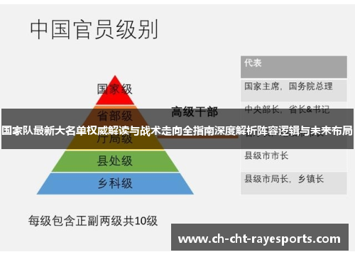 国家队最新大名单权威解读与战术走向全指南深度解析阵容逻辑与未来布局