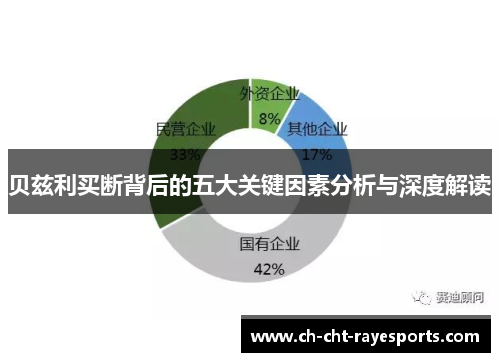贝兹利买断背后的五大关键因素分析与深度解读 贝兹利买断背后的五大关键因素分析与深度解读