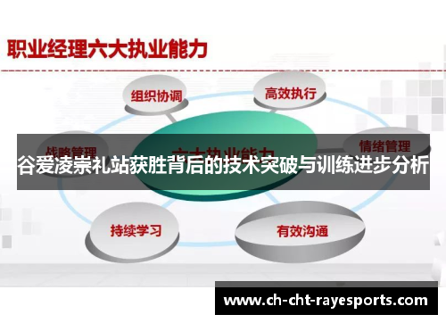 谷爱凌崇礼站获胜背后的技术突破与训练进步分析 谷爱凌崇礼站获胜背后的技术突破与训练进步分析