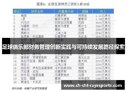足球俱乐部财务管理创新实践与可持续发展路径探索